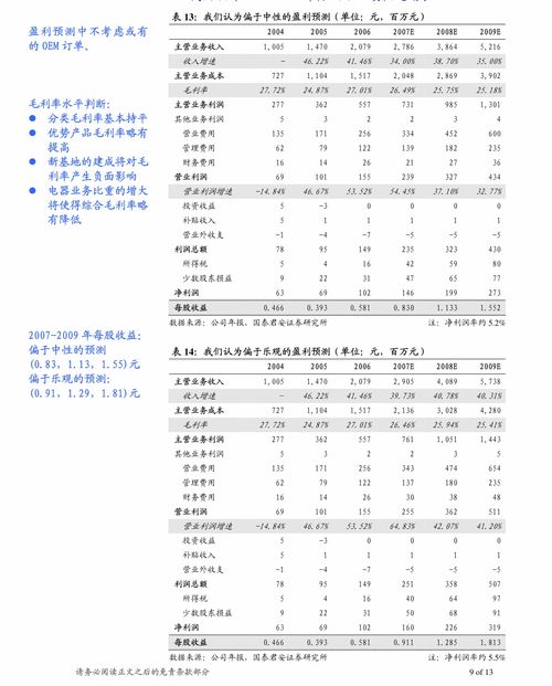 姚记科技2020年半年报点评 休闲游戏双线布局，互联网营销蓄力启航